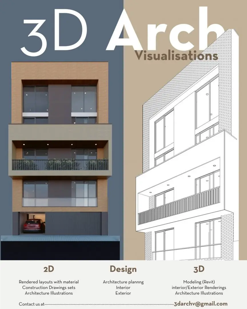 Meet 3D Arch Visualisations